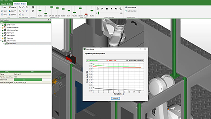 Patch order sequence optimization improves lay-up time by up to 43%