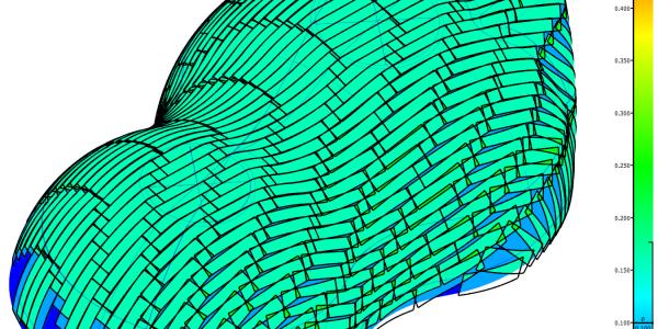 Precise visualization of laminate thickness distribution