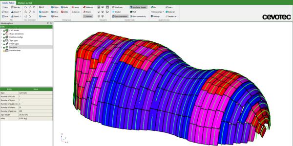 A new degree of freedom: Variable patch length in ARTIST STUDIO